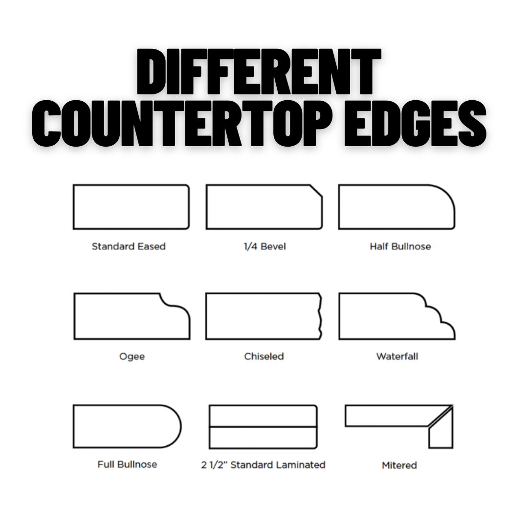 Different Countertop Edges